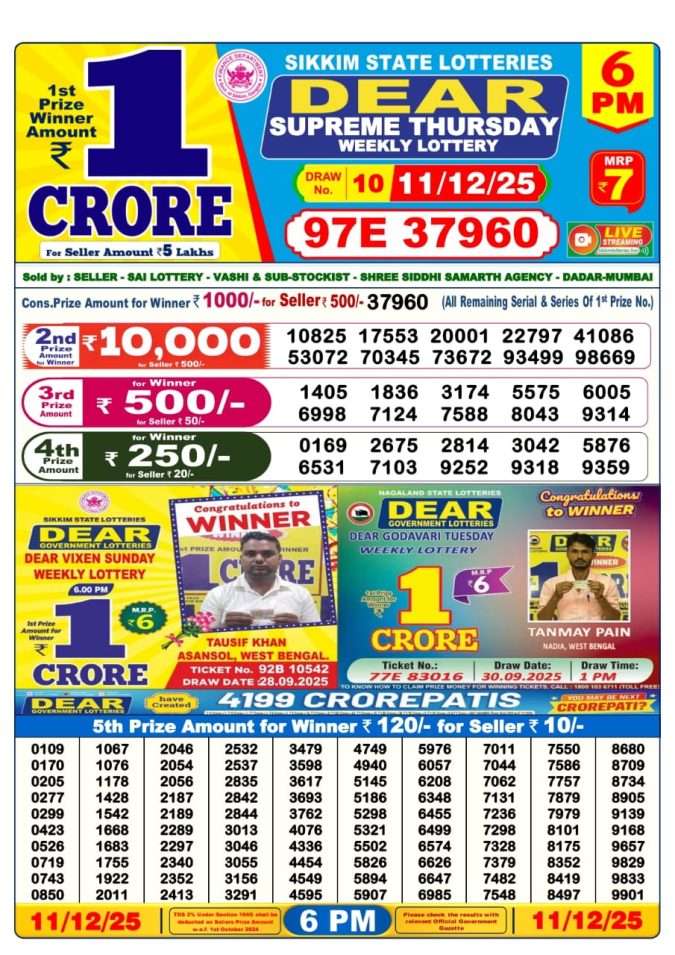 Dear Lottery Result 24.04.25 Lottery Sambad 6PM