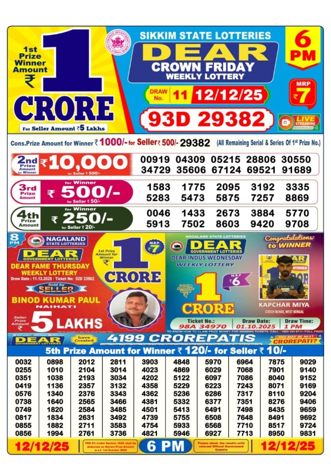 Dear Lottery Result 24.04.25 Lottery Sambad 6PM