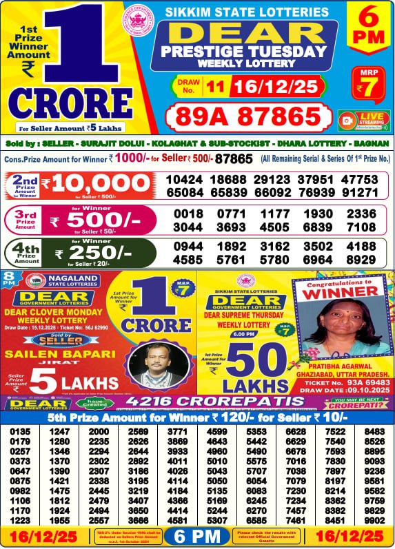 Dear Lottery Result 24.04.25 Lottery Sambad 6PM