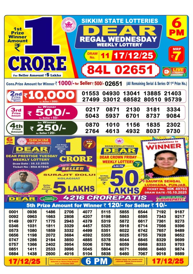 Dear Lottery Result 24.04.25 Lottery Sambad 6PM