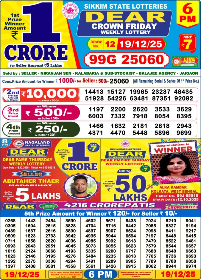 Dear Lottery Result 24.04.25 Lottery Sambad 6PM