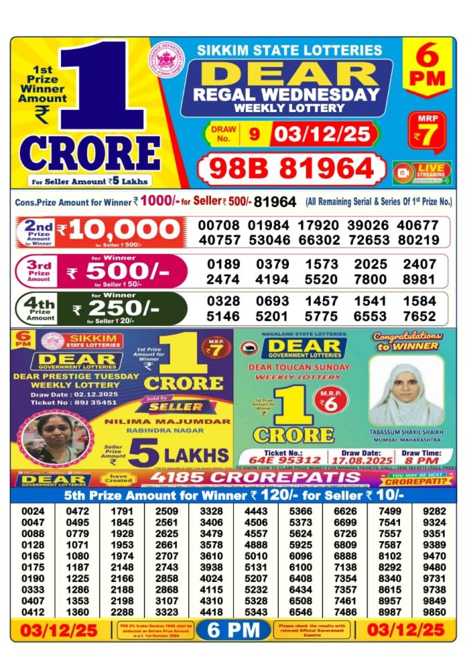 Dear Lottery Result 24.04.25 Lottery Sambad 6PM