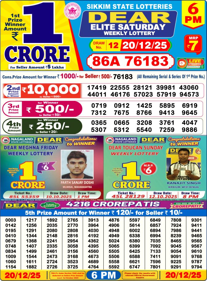 Dear Lottery Result 24.04.25 Lottery Sambad 6PM