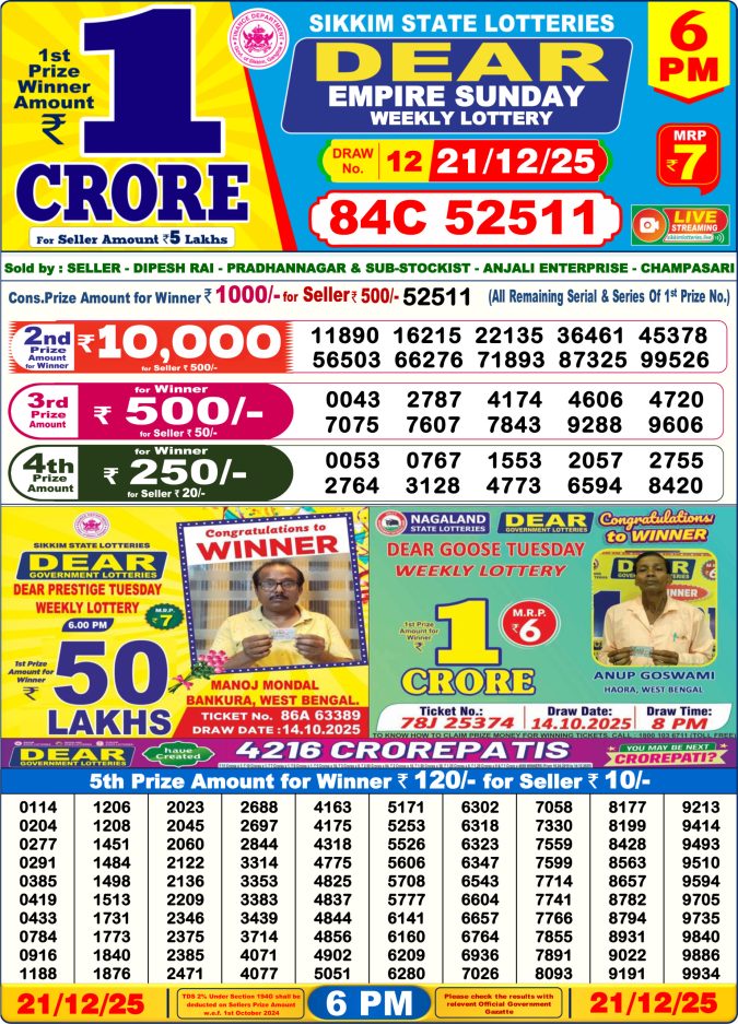 Dear Lottery Result 24.04.25 Lottery Sambad 6PM