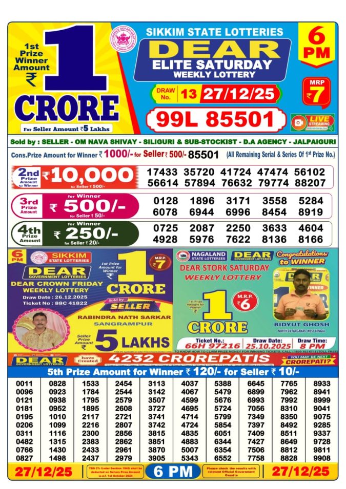 Dear Lottery Result 24.04.25 Lottery Sambad 6PM