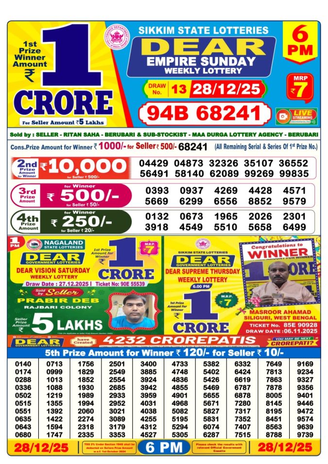 Dear Lottery Result 24.04.25 Lottery Sambad 6PM