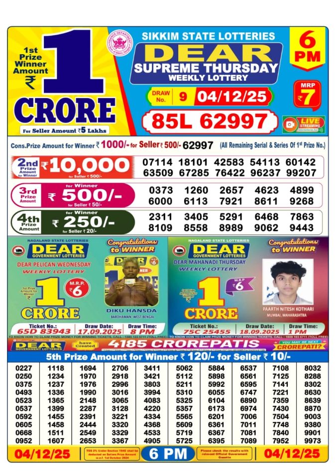 Dear Lottery Result 24.04.25 Lottery Sambad 6PM