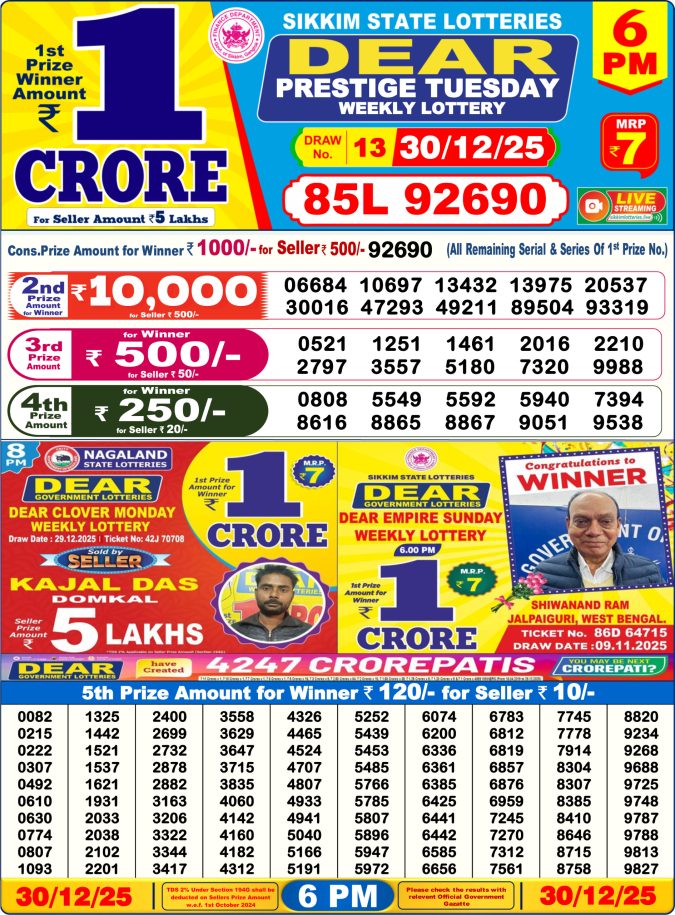 Dear Lottery Result 24.04.25 Lottery Sambad 6PM
