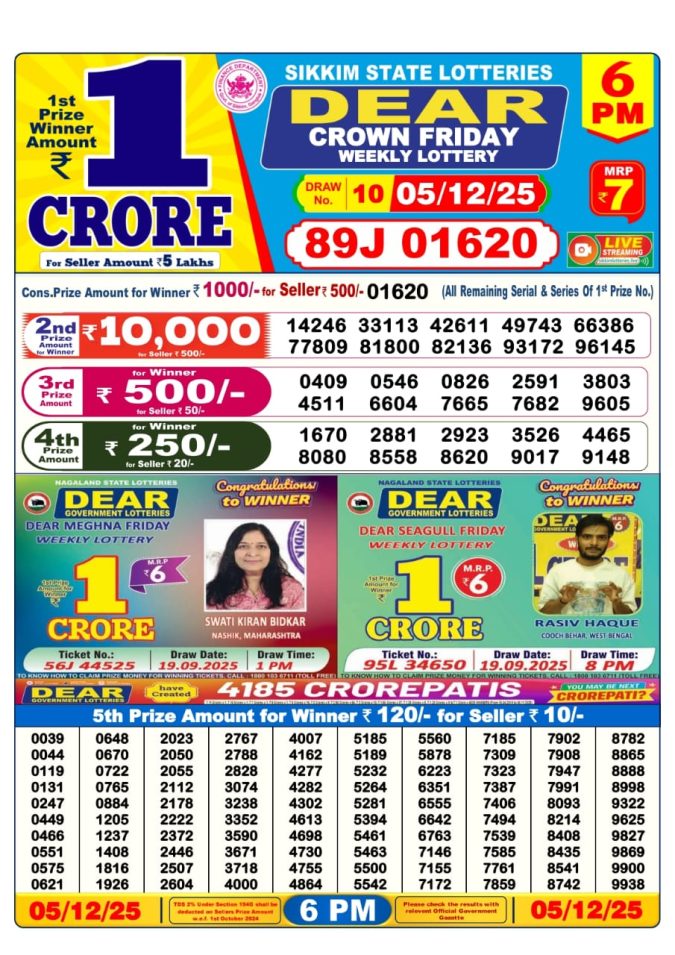 Lottery Sambad Result Today, December 05, 2025, 1 PM, 6 PM, 8 PM Draws, Live Updates, Winning Number