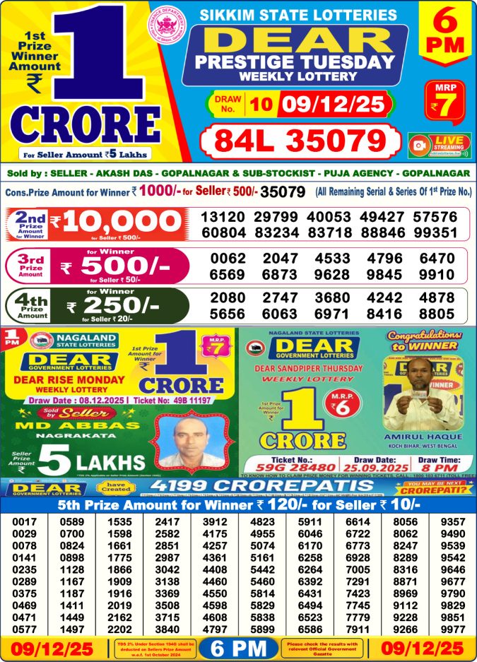 Dear Lottery Result 24.04.25 Lottery Sambad 6PM