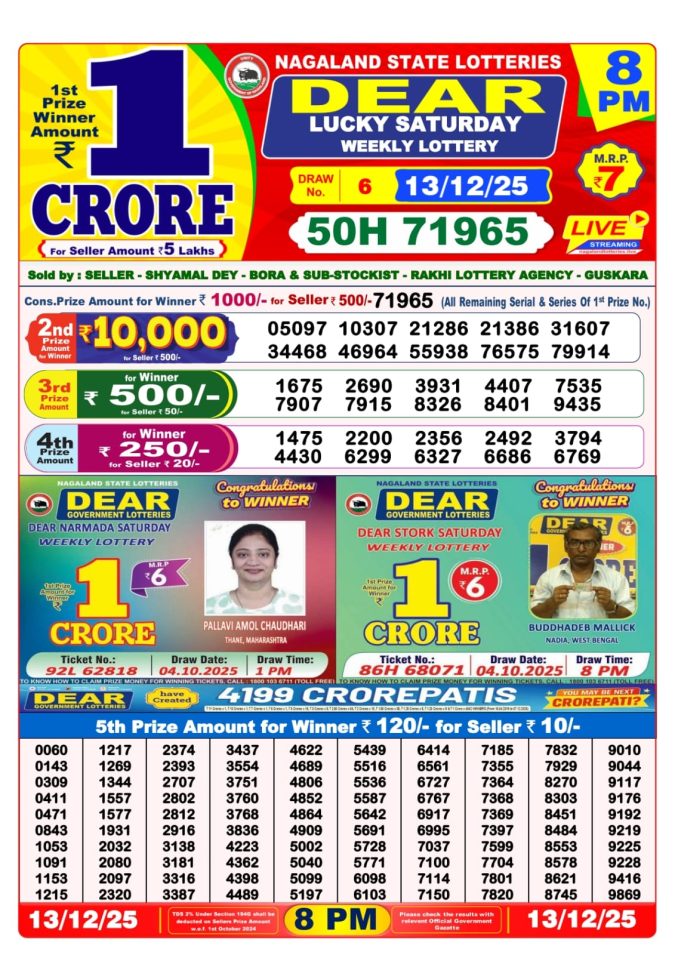 Lottery Sambad Result Today, December 13, 2025, 1 PM, 6 PM, 8 PM Draws, Live Updates, Winning Number