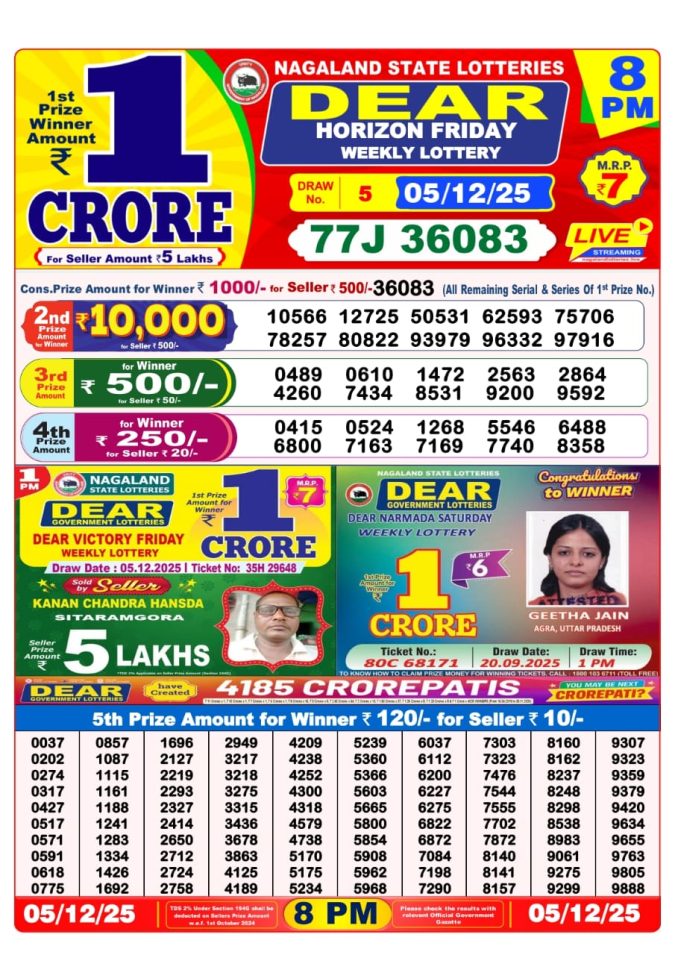 Lottery Sambad Result Today, December 05, 2025, 1 PM, 6 PM, 8 PM Draws, Live Updates, Winning Number