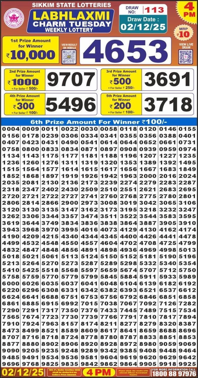 Labh Laxmi Lottery Result 4 PM 27/03/25 - Nagaland State Lottery Sambad