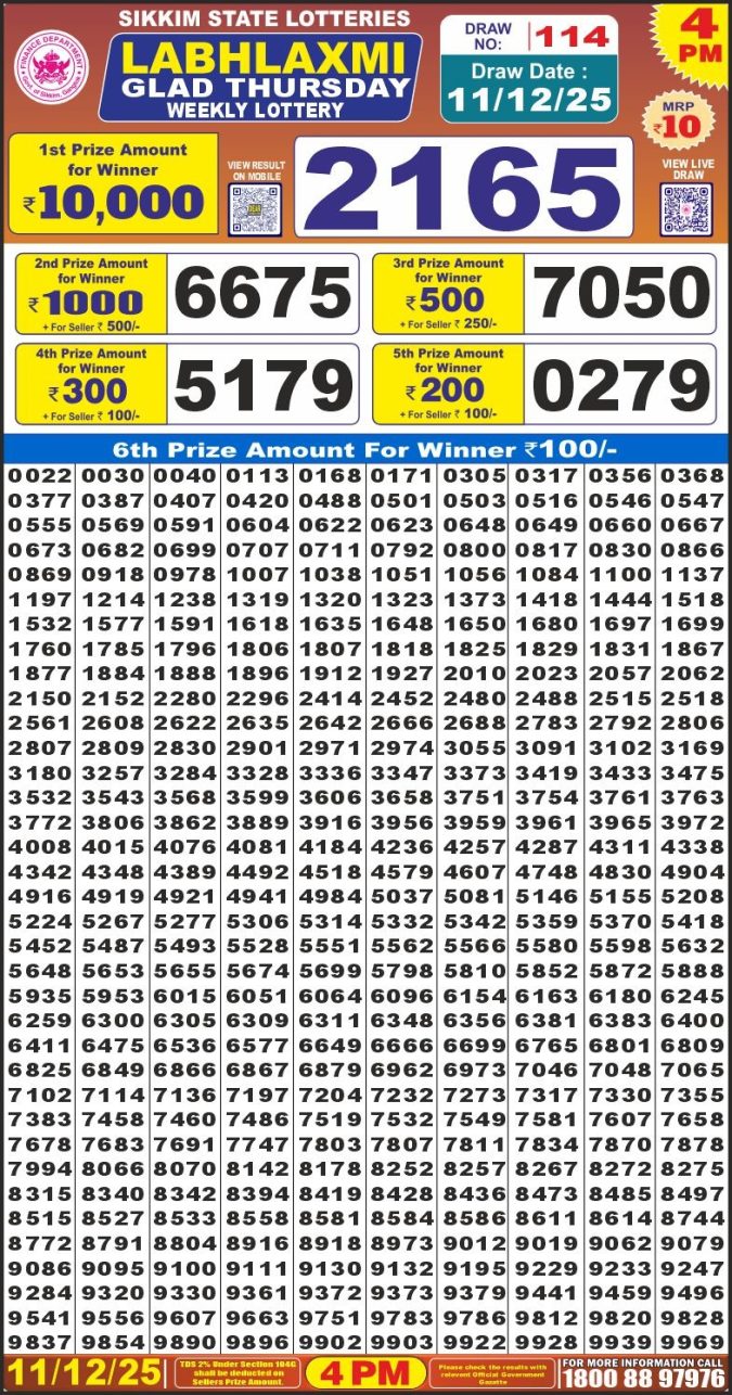Labh Laxmi Lottery Result 4 PM 26/03/25 - Nagaland State Lottery Sambad