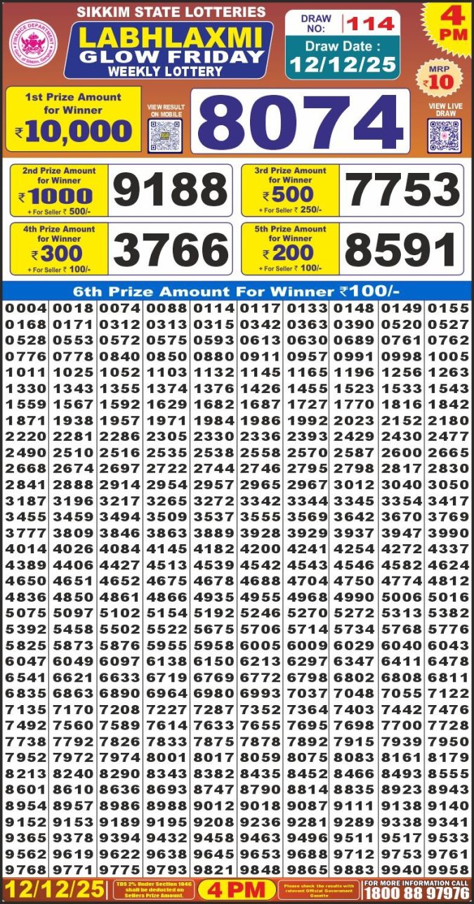 Labh Laxmi Lottery Result 4 PM 26/03/25 - Nagaland State Lottery Sambad
