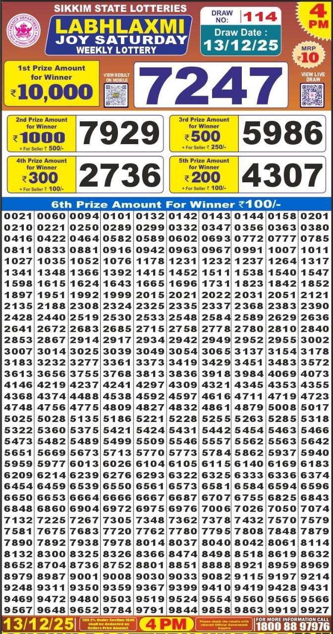 Labh Laxmi Lottery Result 4 PM 27/03/25 - Nagaland State Lottery Sambad