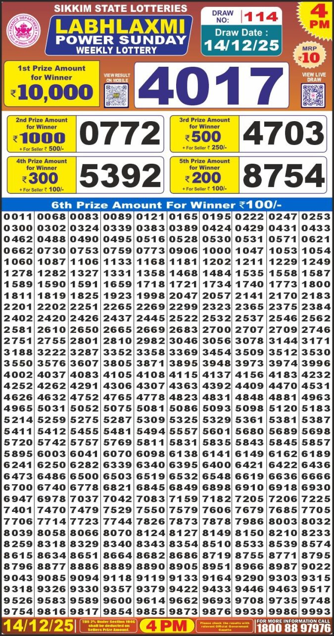 Labh Laxmi Lottery Result 4 PM 27/03/25 - Nagaland State Lottery Sambad