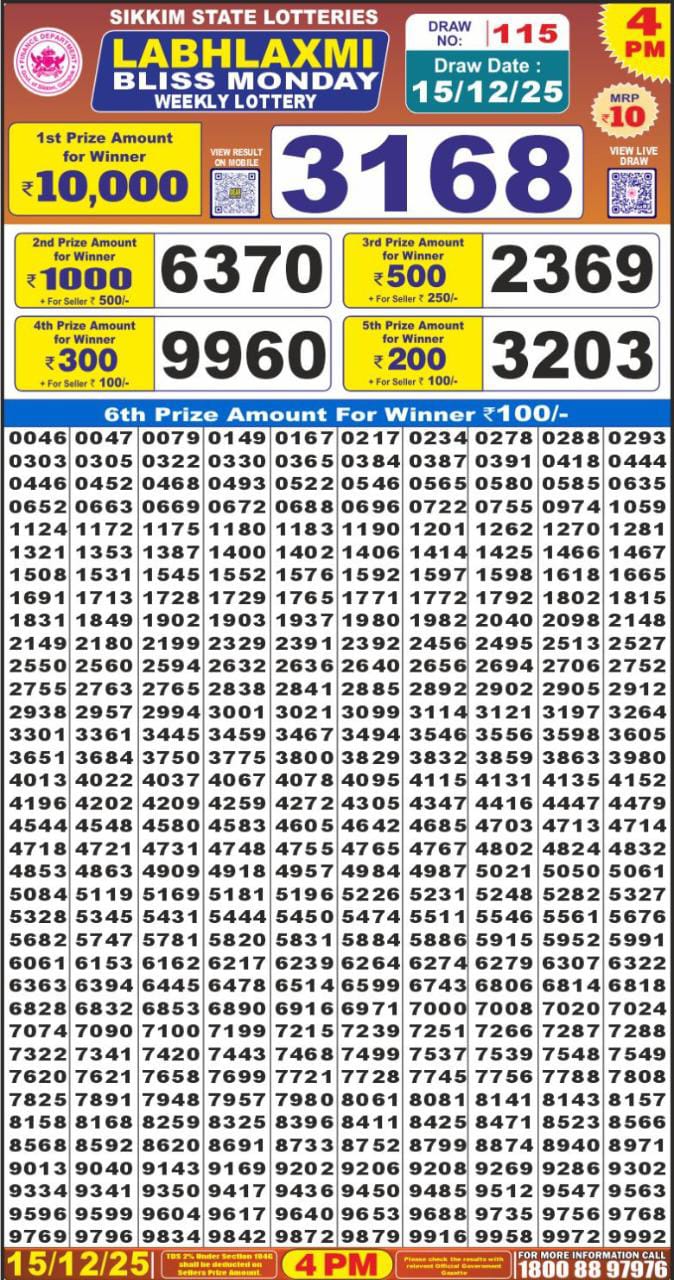 Labh Laxmi Lottery Result 4 PM 26/03/25 - Nagaland State Lottery Sambad