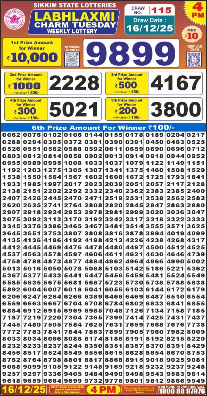 Labh Laxmi Lottery Result 4 PM 26/03/25 - Nagaland State Lottery Sambad