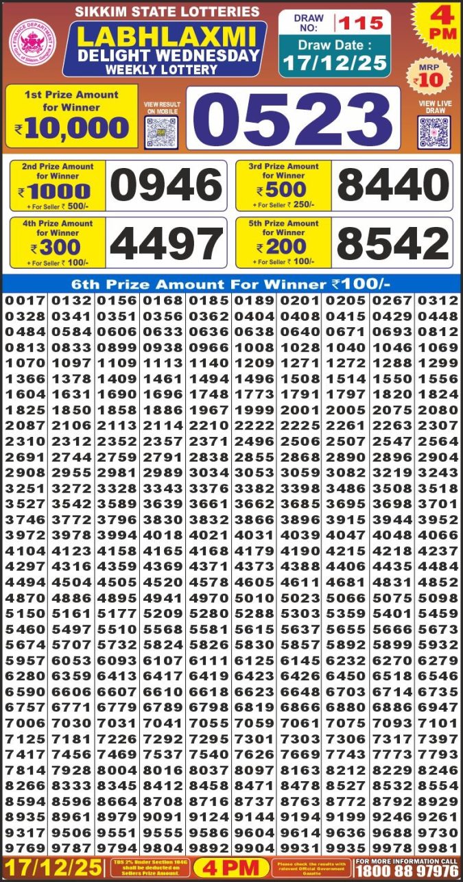 Labh Laxmi Lottery Result 4 PM 27/03/25 - Nagaland State Lottery Sambad