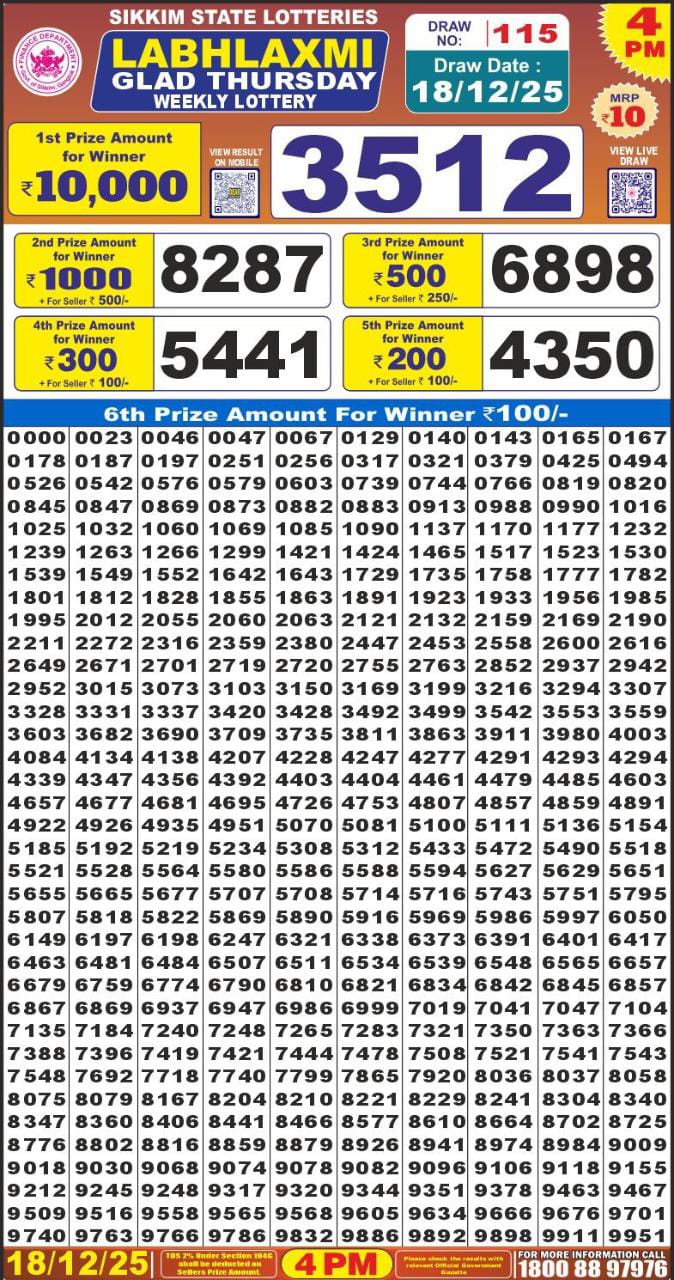Labh Laxmi Lottery Result 4 PM 27/03/25 - Nagaland State Lottery Sambad