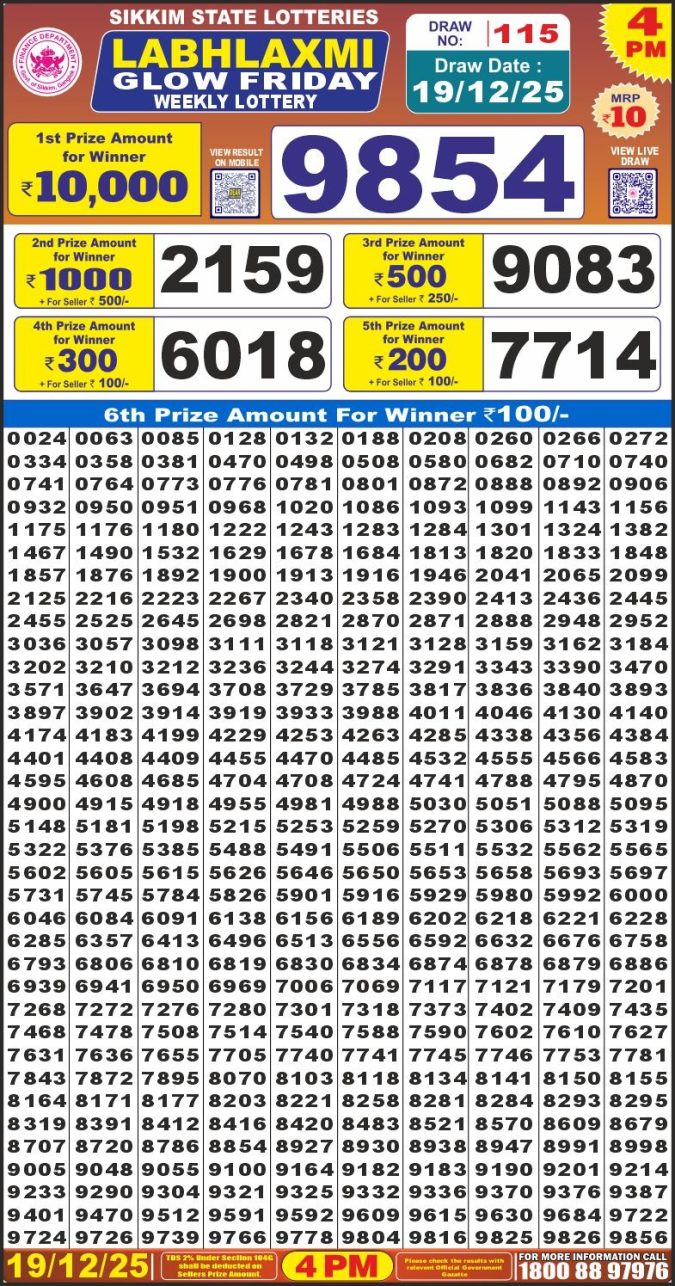 Labh Laxmi Lottery Result 4 PM 27/03/25 - Nagaland State Lottery Sambad