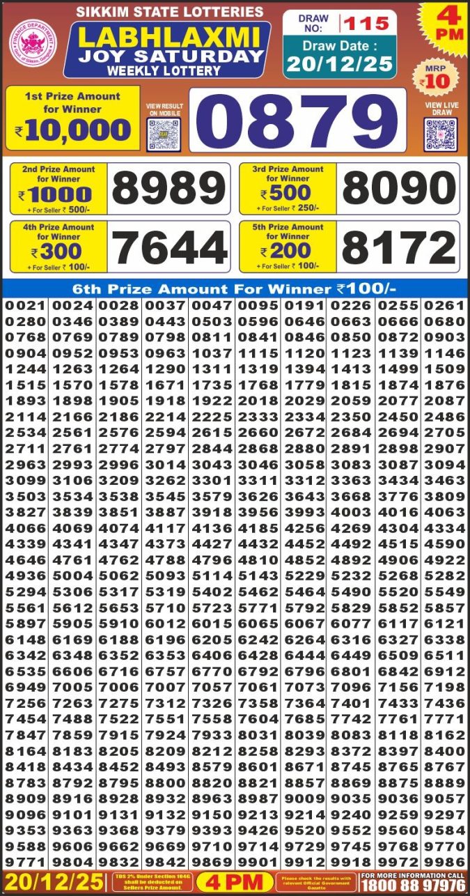 Labh Laxmi Lottery Result 4 PM 27/03/25 - Nagaland State Lottery Sambad