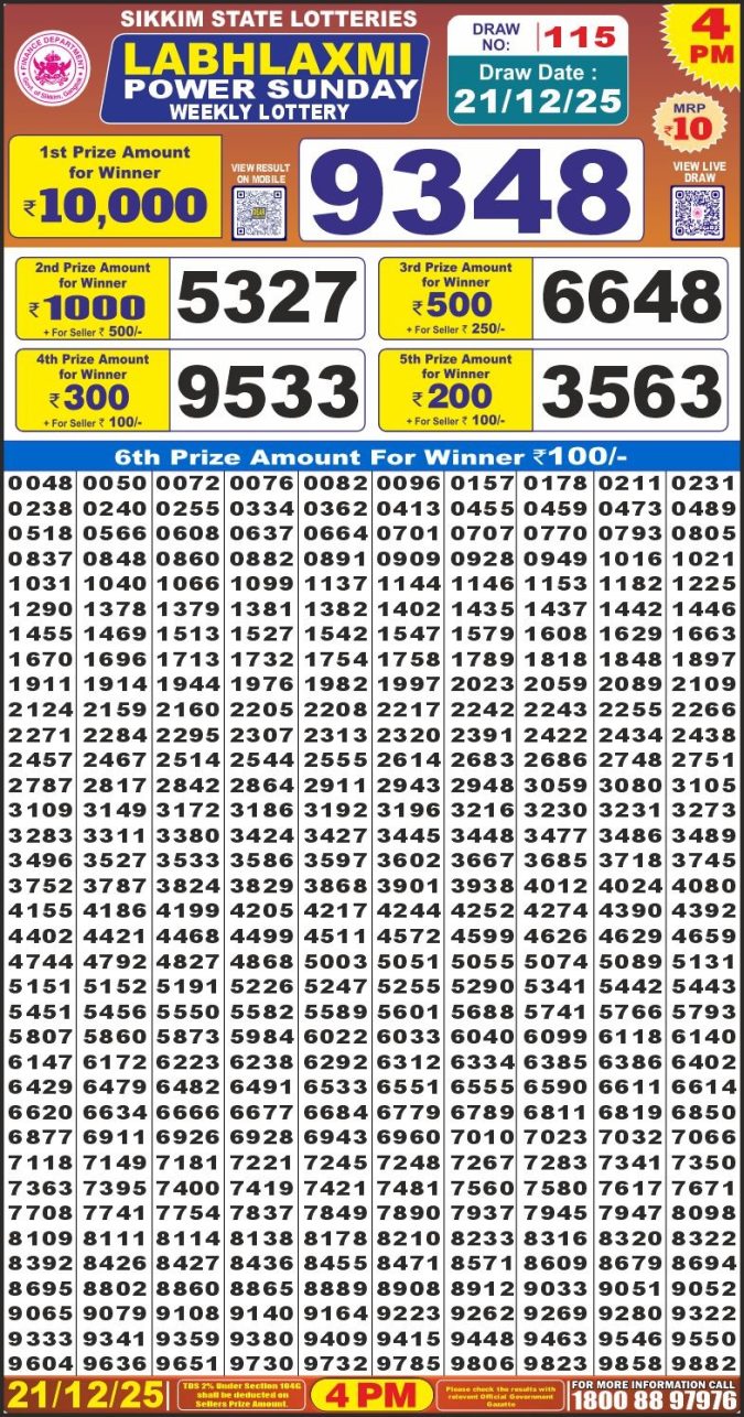 Labh Laxmi Lottery Result 4 PM 27/03/25 - Nagaland State Lottery Sambad