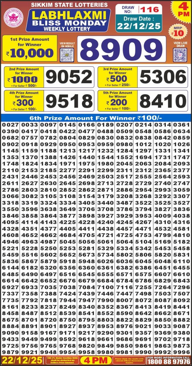 Labh Laxmi Lottery Result 4 PM 27/03/25 - Nagaland State Lottery Sambad