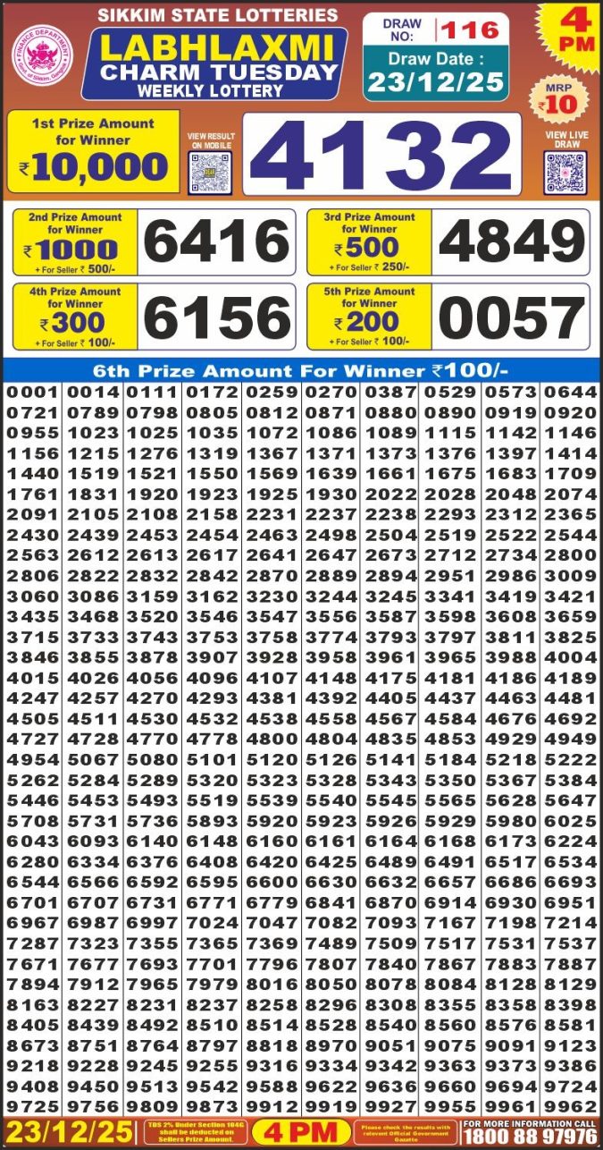 Labh Laxmi Lottery Result 4 PM 27/03/25 - Nagaland State Lottery Sambad