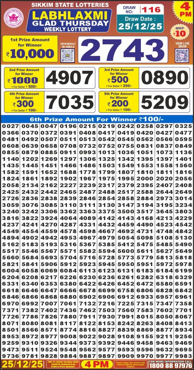 Labh Laxmi Lottery Result 4 PM 27/03/25 - Nagaland State Lottery Sambad