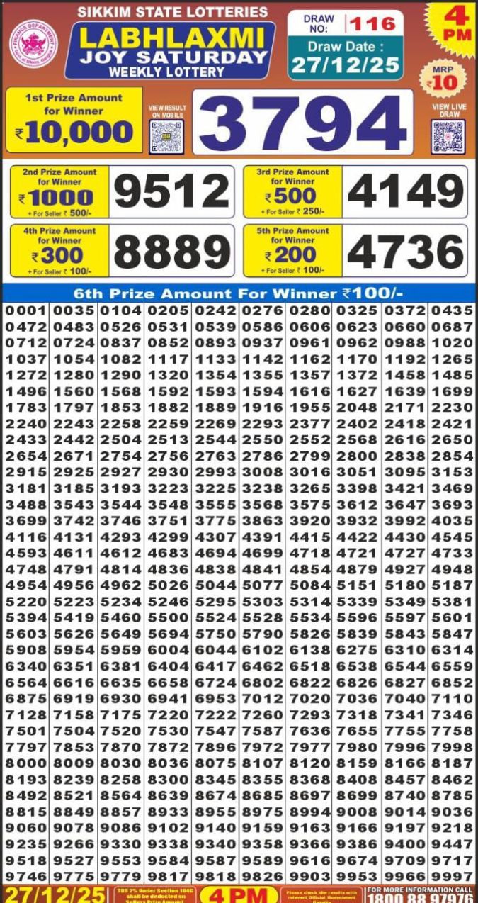 Labh Laxmi Lottery Result 4 PM 27/03/25 - Nagaland State Lottery Sambad