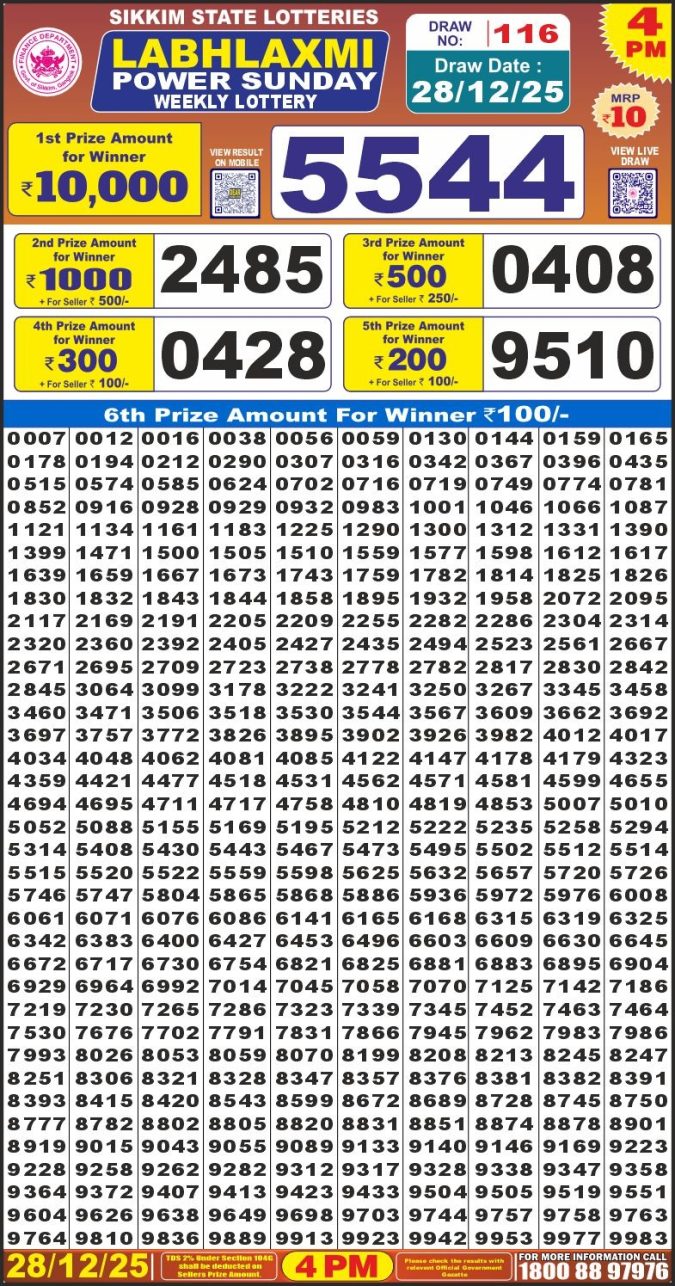 Labh Laxmi Lottery Result 4 PM 27/03/25 - Nagaland State Lottery Sambad