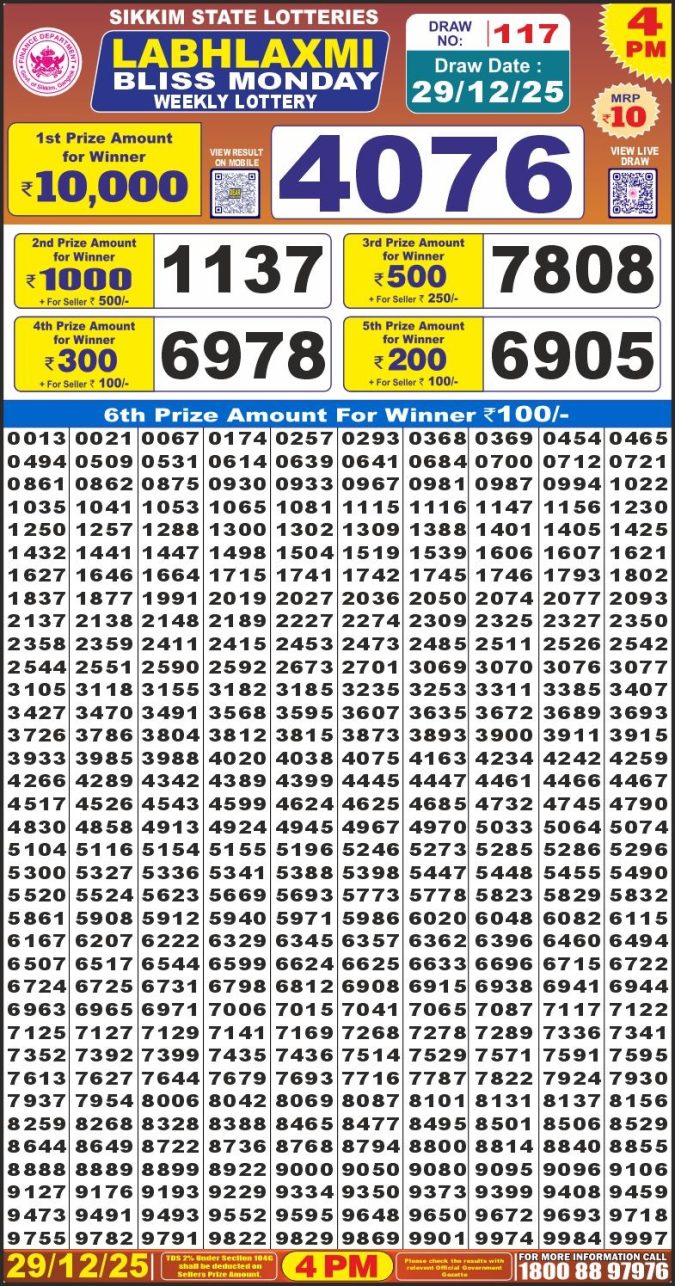 Labh Laxmi Lottery Result 4 PM 27/03/25 - Nagaland State Lottery Sambad