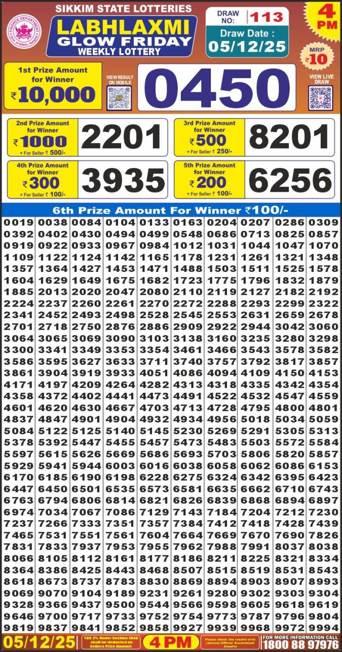Labh Laxmi Lottery Result 4 PM 26/03/25 - Nagaland State Lottery Sambad