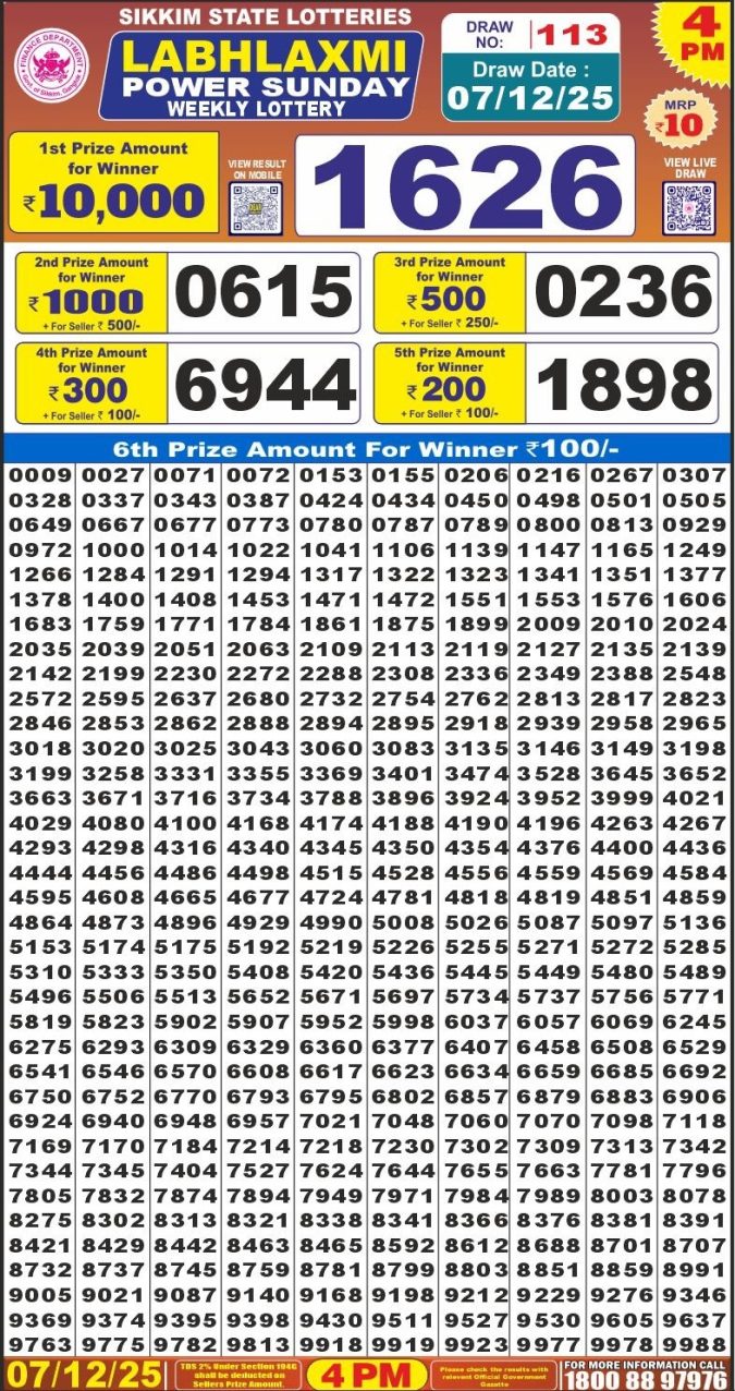 Labh Laxmi Lottery Result 4 PM 27/03/25 - Nagaland State Lottery Sambad