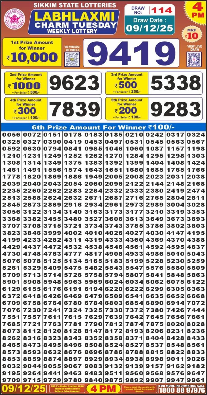 Labh Laxmi Lottery Result 4 PM 26/03/25 - Nagaland State Lottery Sambad