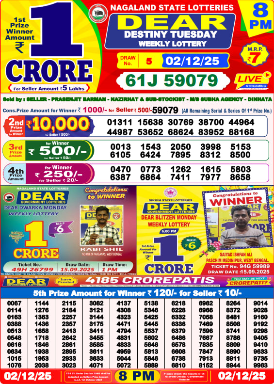 Lottery Sambad Result Today, December 02, 2025, 1 PM, 6 PM, 8 PM Draws, Live Updates, Winning Number