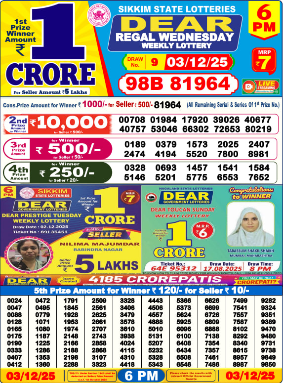 Lottery Sambad Result Today, December 03, 2025, 1 PM, 6 PM, 8 PM Draws, Live Updates, Winning Number