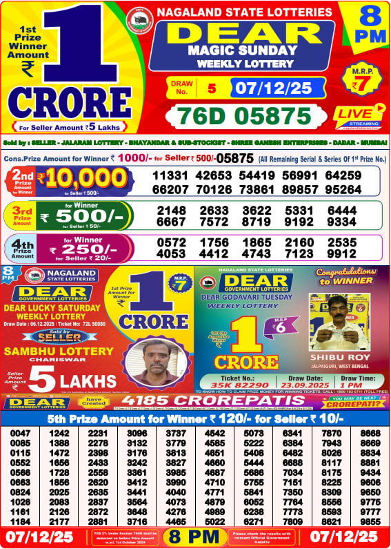 Lottery Sambad Result Today, December 07, 2025, 1 PM, 6 PM, 8 PM Draws, Live Updates, Winning Number