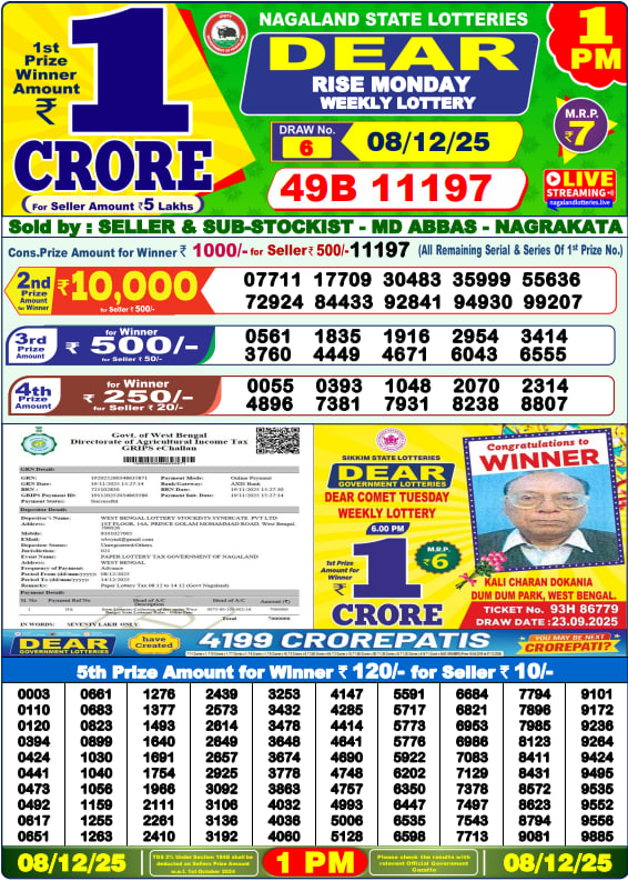 Lottery Sambad Result Today, December 08, 2025, 1 PM, 6 PM, 8 PM Draws, Live Updates, Winning Number