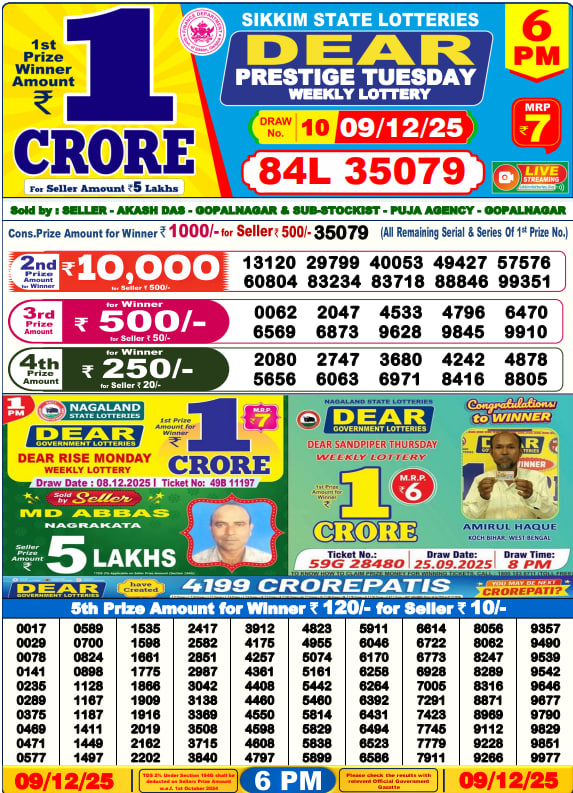 Lottery Sambad Result Today, December 09, 2025, 1 PM, 6 PM, 8 PM Draws, Live Updates, Winning Number