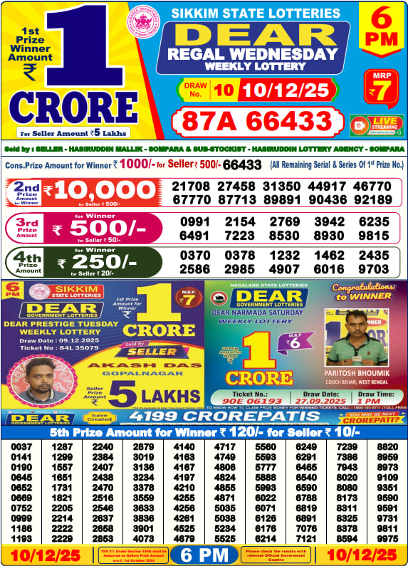 Lottery Sambad Result Today, December 10, 2025, 1 PM, 6 PM, 8 PM Draws, Live Updates, Winning Number