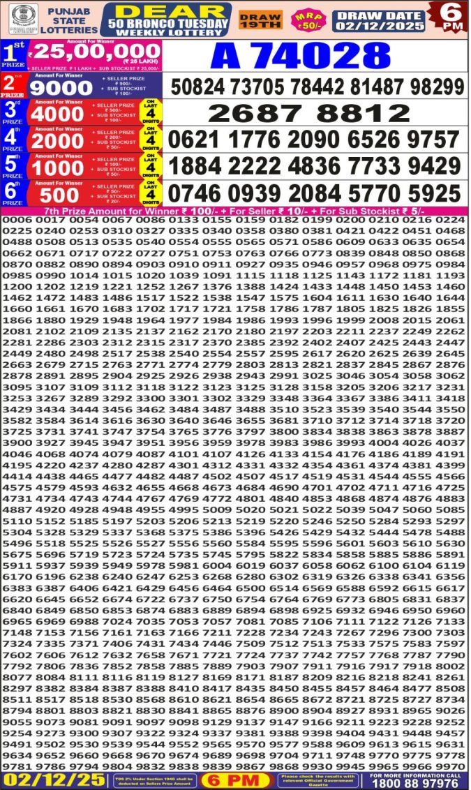 Punjab State Lottery 6 PM Result 26/03/25