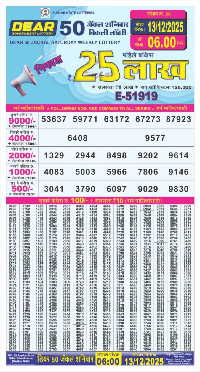 Punjab State Lottery: 6 PM Result 23/03/25