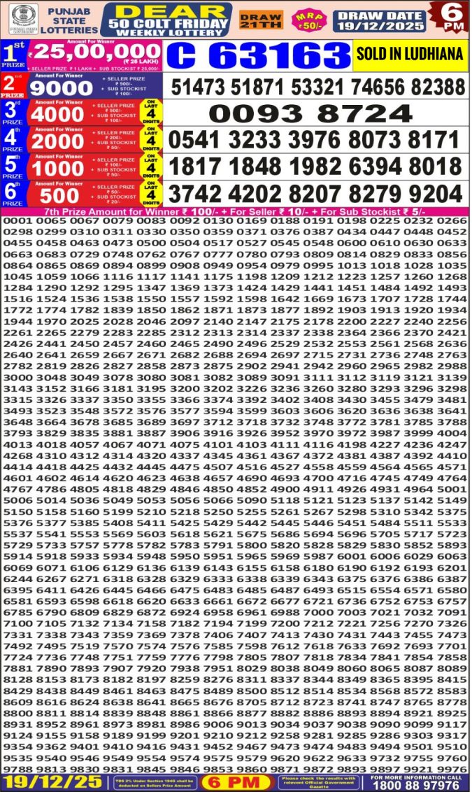 Punjab State Lottery 6 PM Result 26/03/25