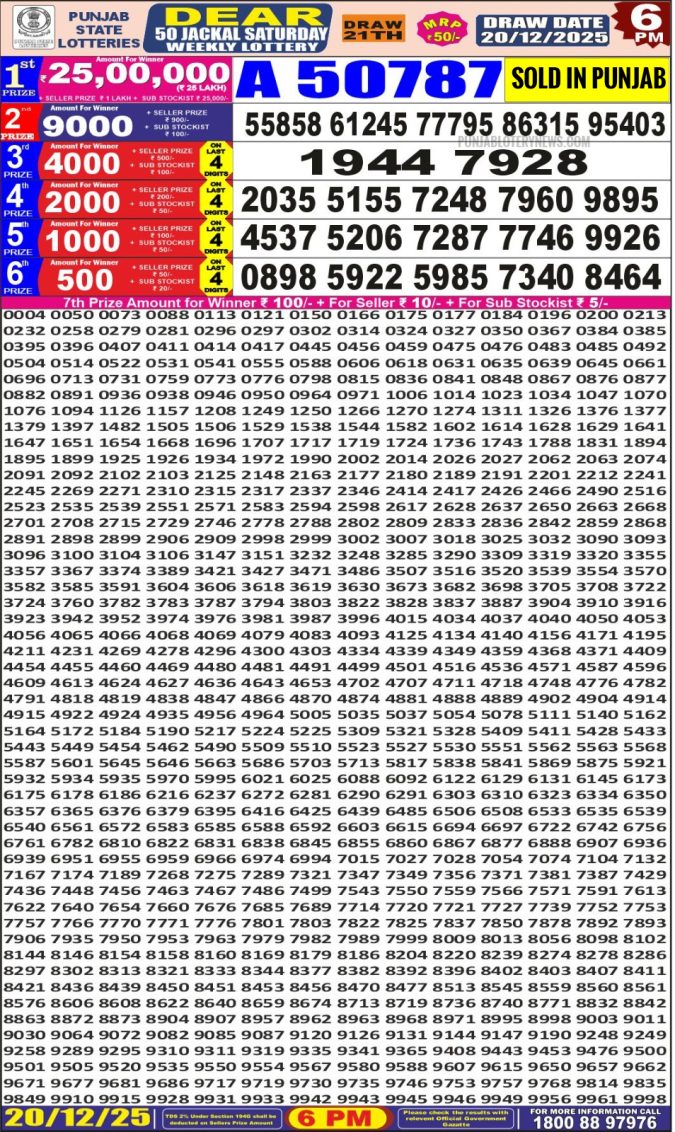 Punjab State Lottery 6 PM Result 26/03/25