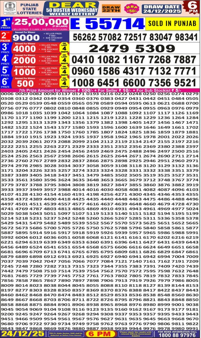 Punjab State Lottery 6 PM Result 26/03/25
