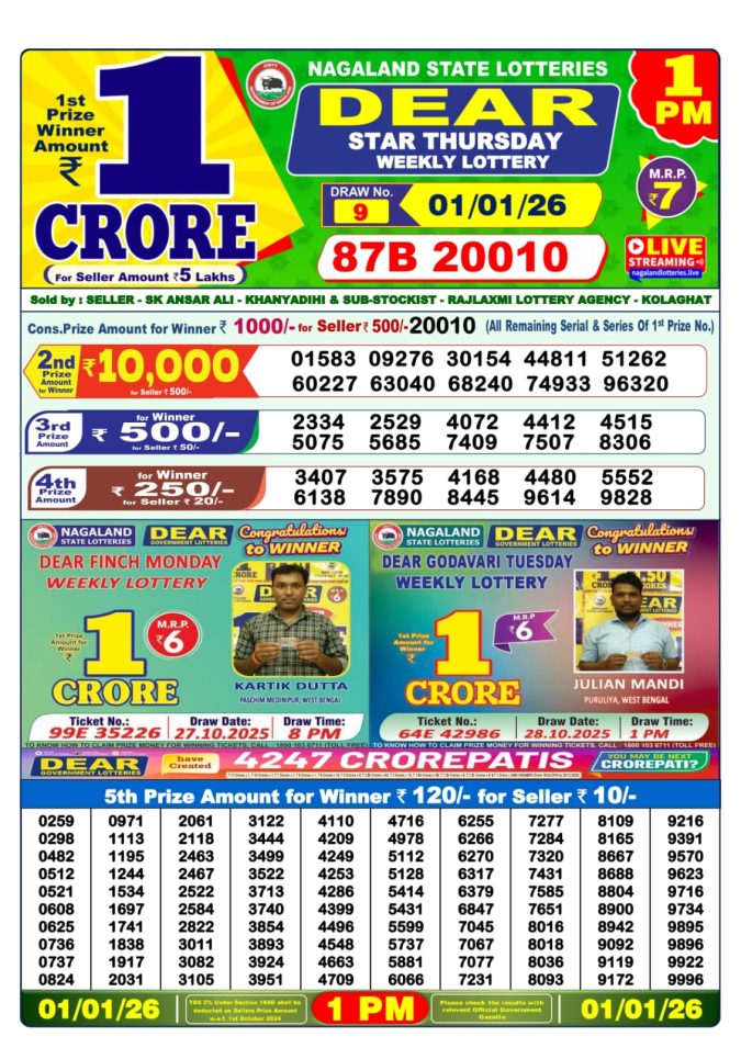 Lottery Sambad 1PM Result 15/04/25