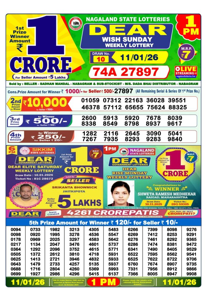 Lottery Sambad 1PM Result 15/04/25